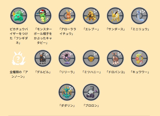 Pokemon GO フェス2026シカゴ 有料チケット 出現ポケモン