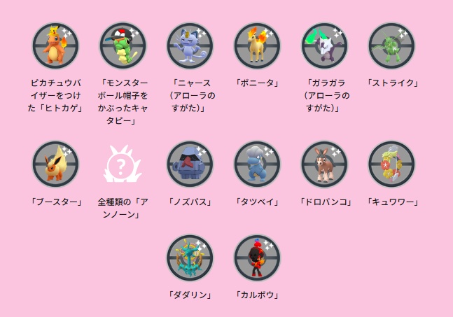 Pokemon GO フェス2026コペンハーゲン 有料チケット 出現ポケモン