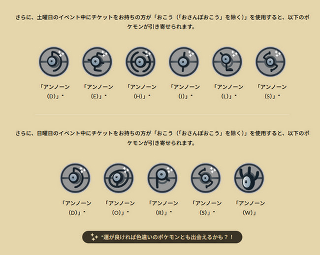 おこうでアンノーンが出る