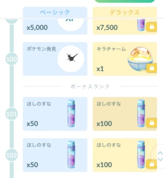 GOパス 仕組み ランク 上限