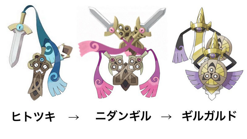 ポケモン go ヒトツキ進化