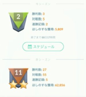 GOバトルリーグのランクの確認方法