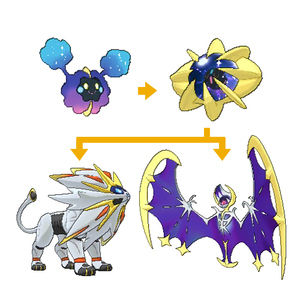 ポケモン go ルナアーラ進化
