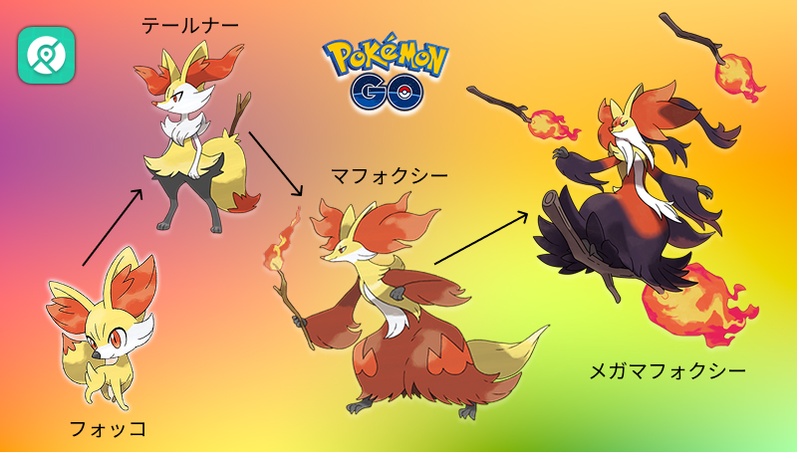 メガマフォクシー フォッコ 進化条件