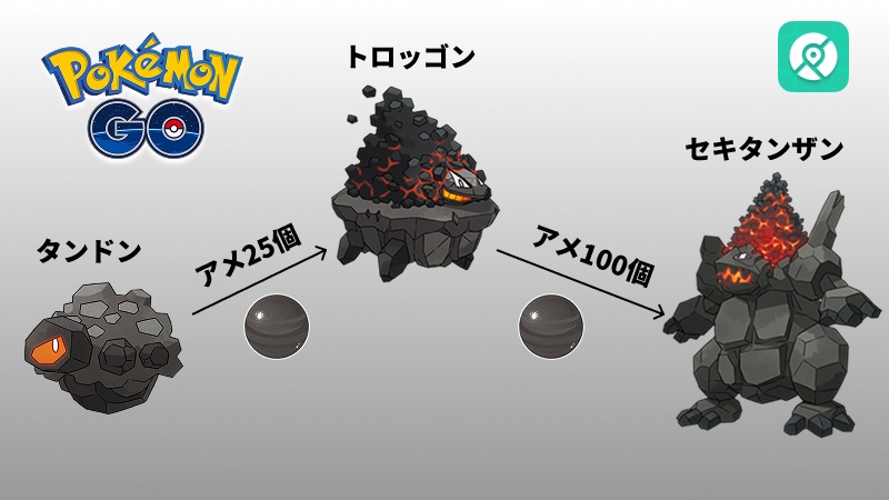 タンドン 進化 方法