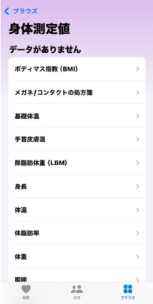 身体情報を入力する