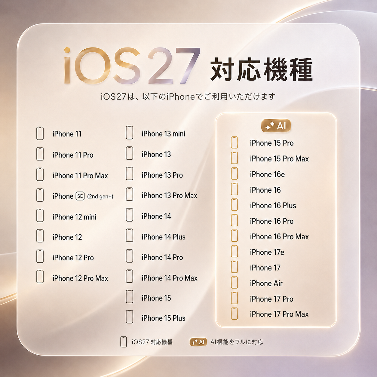 iOS 27 対応機種 iPhone 一覧