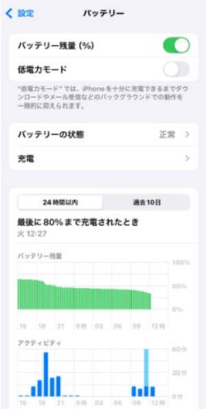 低電力モード オフ