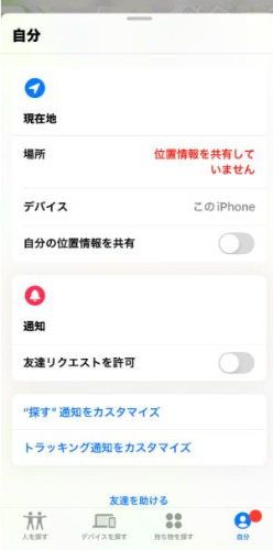 シェアをオフ